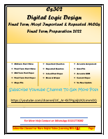 Cs302 Final Term Mcqs A&I.pdf